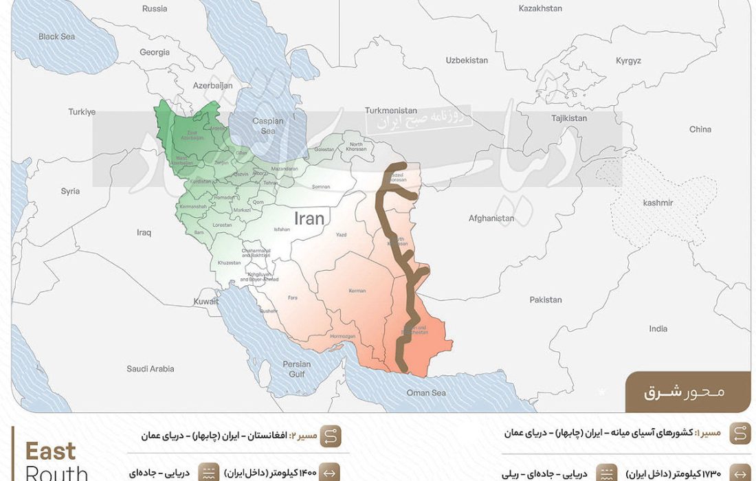 شاهراه توسعه ترانزیت ایران