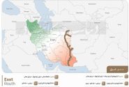 شاهراه توسعه ترانزیت ایران