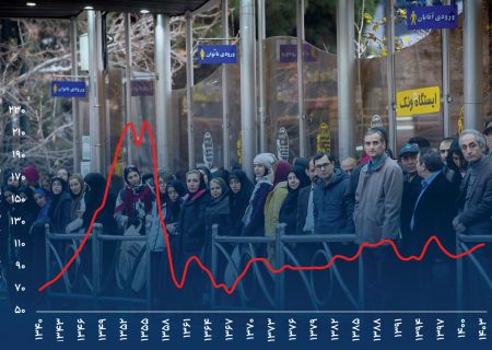 داستان غم‌انگیز رفاه