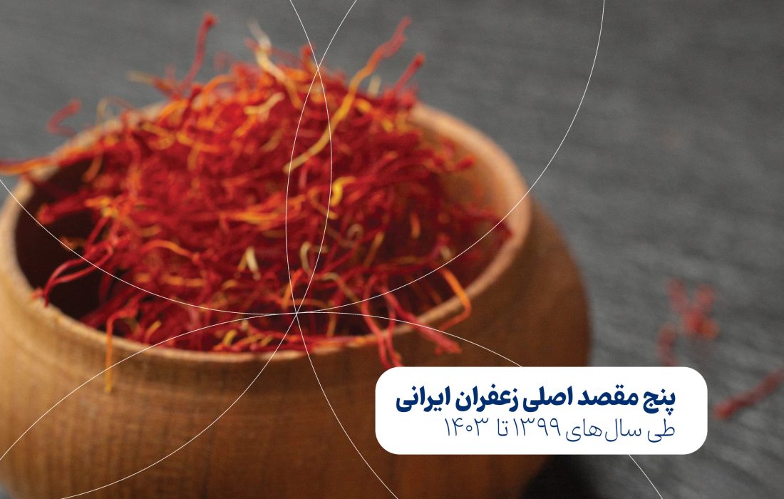 پنج مقصد اصلی زعفران ایرانی