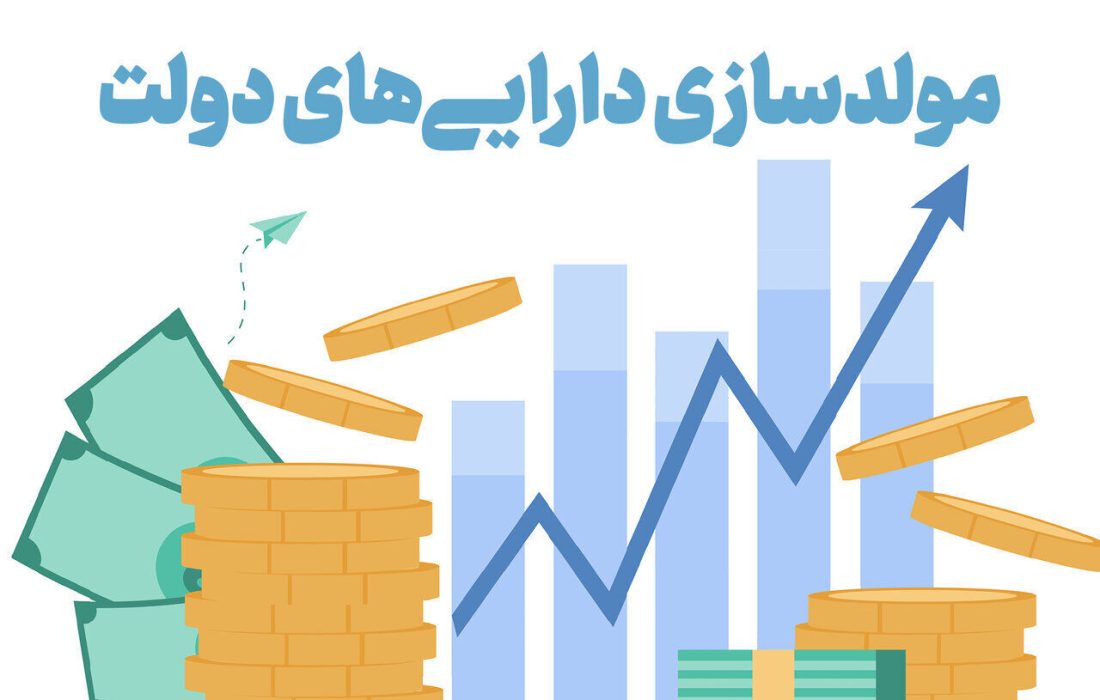 شکست در مولدسازی