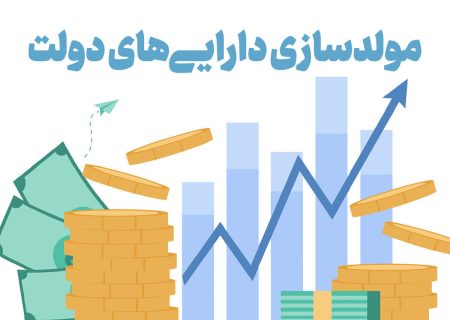 شکست در مولدسازی