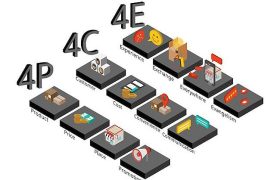 سفر بازاریابی از کالا به تجربه