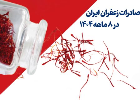 صادرات زعفران ایران در ۸ ماهه نخست ۱۴۰۴