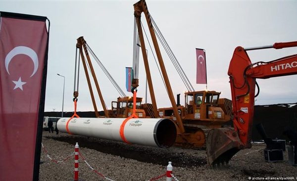 فهرست 50 مورد از مناقصات بین‌المللی در ترکیه