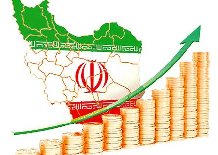 الزامات بازسازی اقتصاد پس‌از جنگ