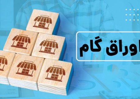 گزارش «اوراق گام؛ ابزاری نوین در تأمین مالی زنجیره‌ای با تأکید بر استان خراسان رضوی»
