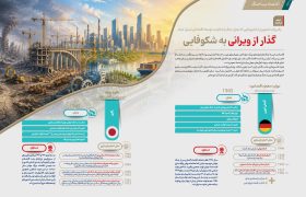 گذار از ویرانی به شکوفایی