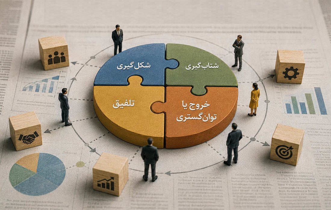 ‌رقابت و رفاقت در حاکمیت اکوسیستمی