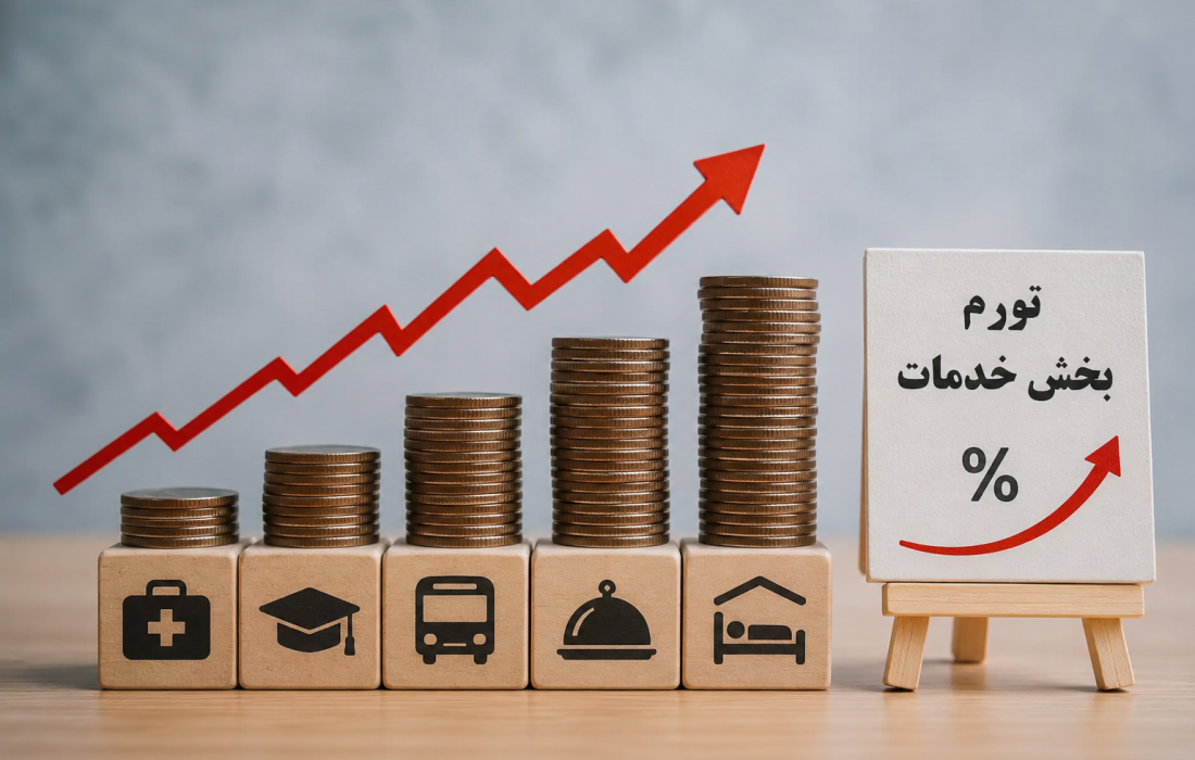  خدمات، پیشران جدید تورم در خراسان رضوی