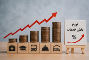خدمات، پیشران جدید تورم در خراسان رضوی