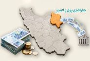 جغرافیای پول و اعتبار