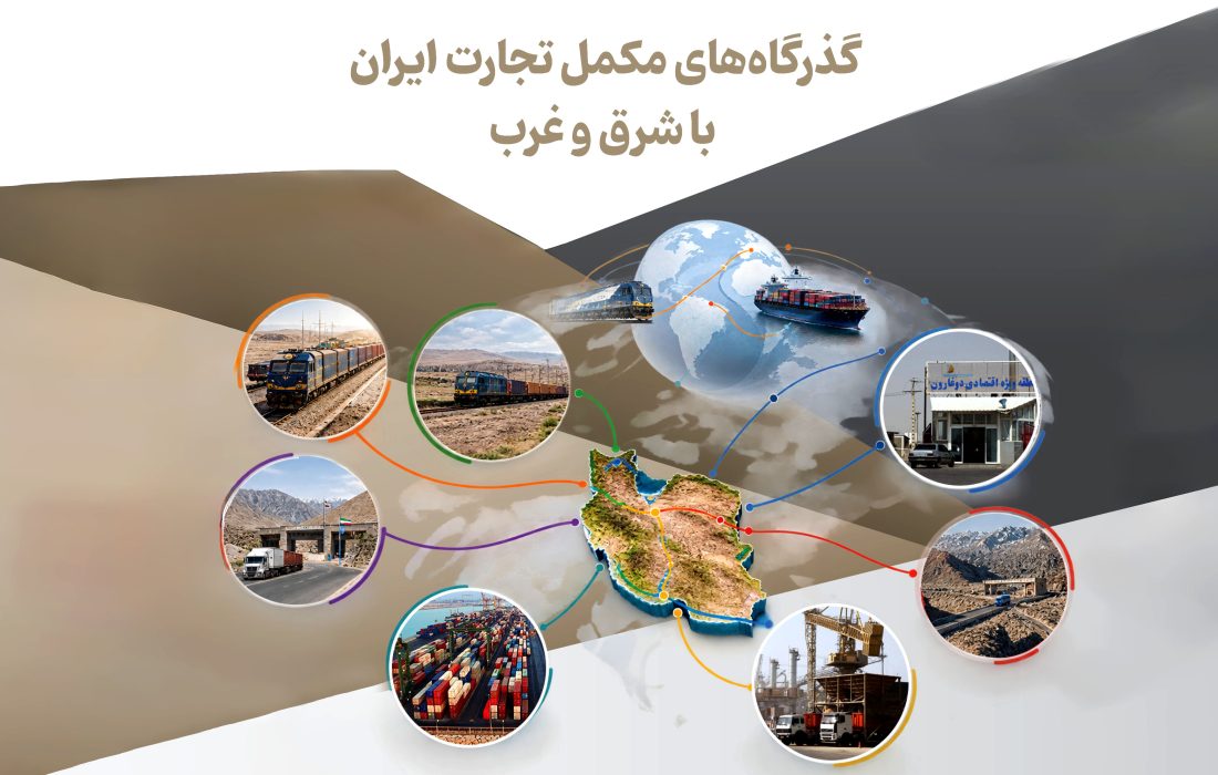 گذرگاههای مکمل تجارت ایران با شرق و غرب